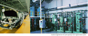 Commercial Water Purification
