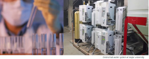 Commercial Water Purification